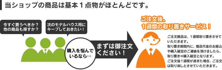 当ショップの商品は基本１点物がほとんどです。